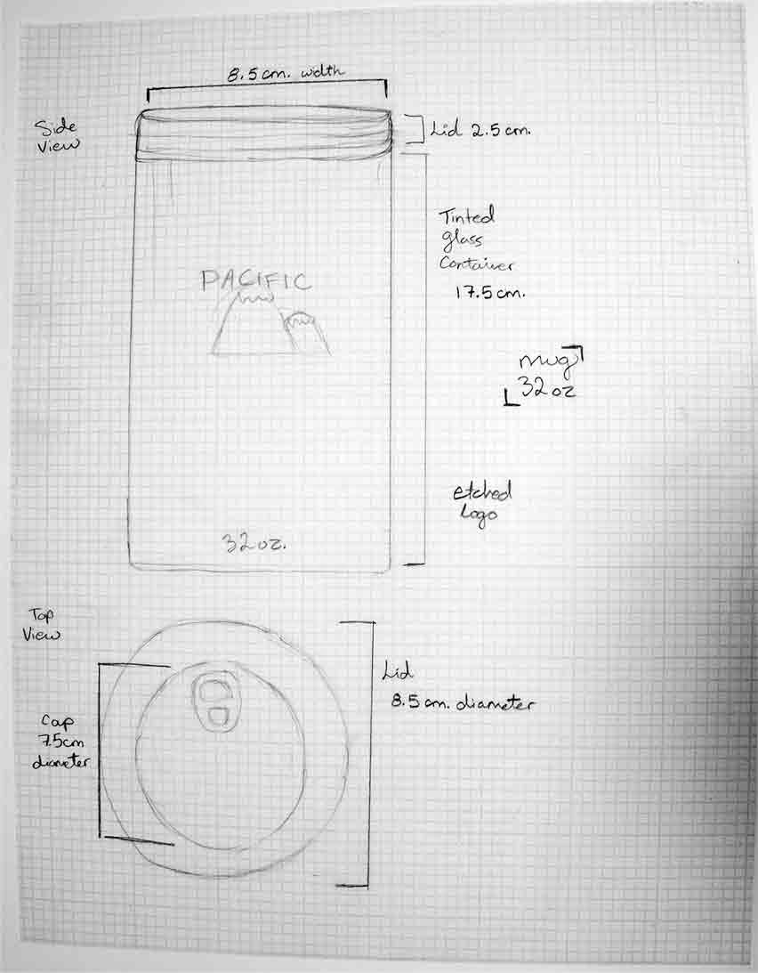 Container Dimensions